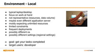 Environment - Local
● typical laptop/desktop
● focus on work at hand
● not representative (resources, data volume)
● maybe even different application server
● mostly expecting unlimited resources
● limited constraints
● frequent deployments
● possibly different os
● possibly different settings (regional settings)
➔ goal: get your tasks completed
➔ target users: developer
 
