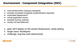Environment - Component Integration (DEV)
● more limited within company standards
● possibly increased complexity (authentication required)
● automated deployment?
● actual application server
● possible dummy systems
● mostly not load balanced
➔ goal: will it deploy on the actual infrastructure, sanity testing
➔ target users: developers
➔ challenge: bug free (and retard-proof)
 