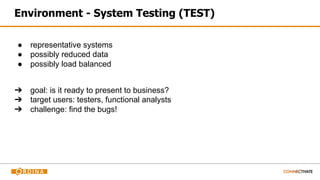 Environment - System Testing (TEST)
● representative systems
● possibly reduced data
● possibly load balanced
➔ goal: is it ready to present to business?
➔ target users: testers, functional analysts
➔ challenge: find the bugs!
 