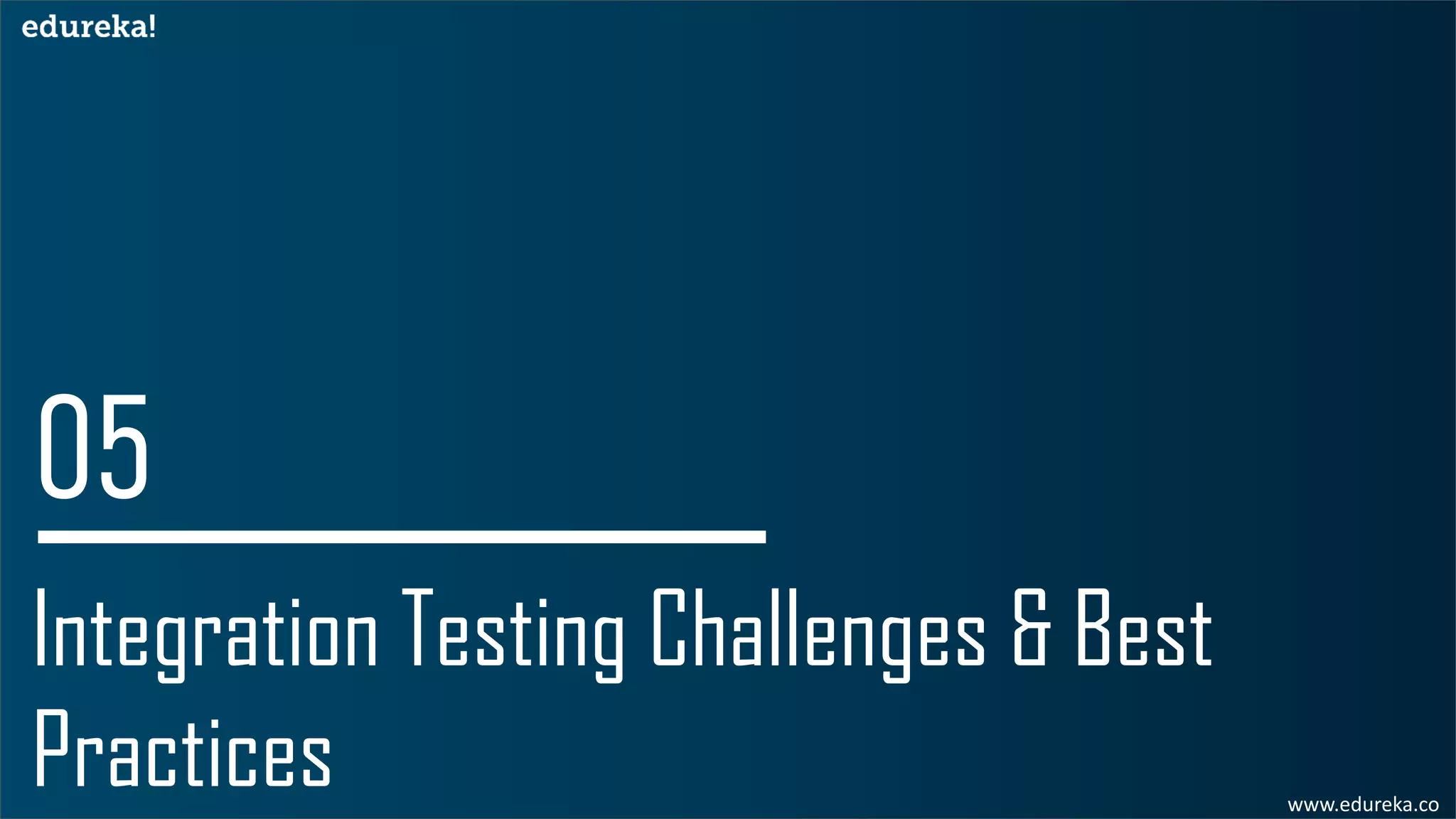 Integration Testing Challenges & Best
Practices www.edureka.co
 