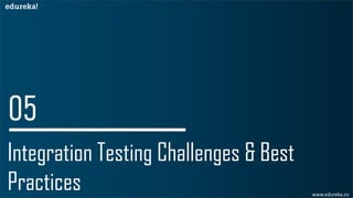 Integration Testing Challenges & Best
Practices www.edureka.co
 