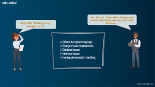 www.edureka.co
No. Its not. Even after testing each
module individually defects still exist.
Because…..Just Unit Testing is not
enough, is it?
➢Differentprogramminglogic
➢Changeinuserrequirements
➢Databaseissues
➢Interfaceissues
➢Inadequateexceptionhandling
 
