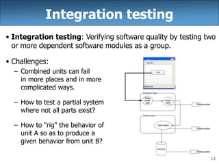 Integration testing | PPT