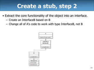 16
Create a stub, step 2
• Extract the core functionality of the object into an interface.
– Create an InterfaceB based on B
– Change all of A's code to work with type InterfaceB, not B
 