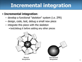 6
Incremental integration
• Incremental integration:
– develop a functional "skeleton" system (i.e. ZFR)
– design, code, test, debug a small new piece
– integrate this piece with the skeleton
• test/debug it before adding any other pieces
 
