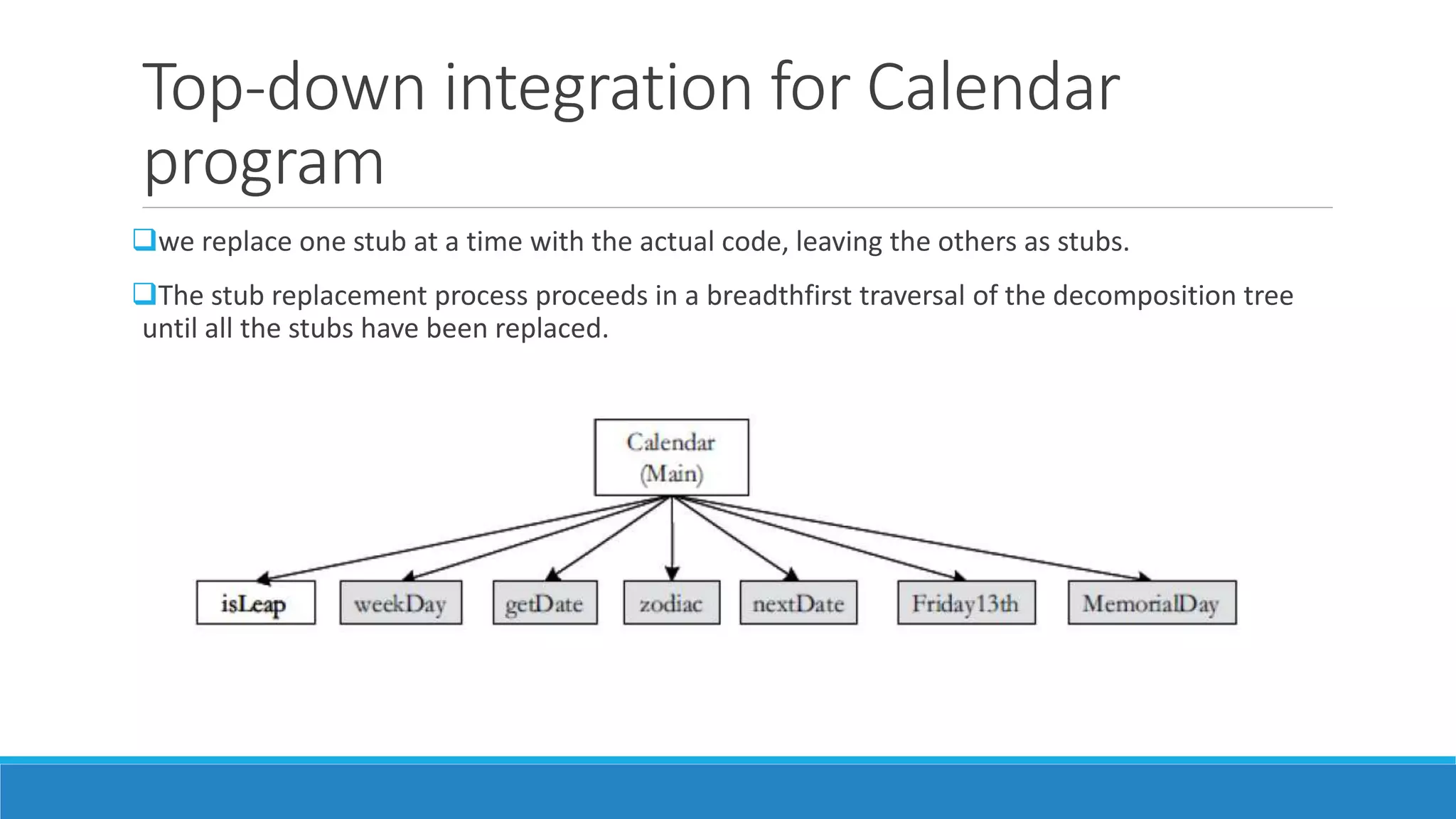 Top-down integration for Calendar
program
we replace one stub at a time with the actual code, leaving the others as stubs.
The stub replacement process proceeds in a breadthfirst traversal of the decomposition tree
until all the stubs have been replaced.
 