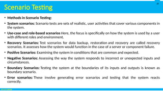 Integration Software Testing Technique | PPSX