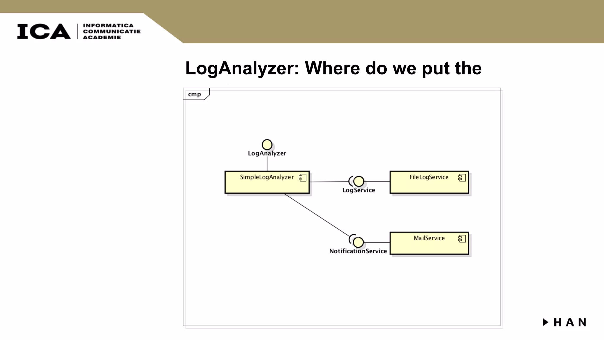 LogAnalyzer: Where do we put the interfaces? 