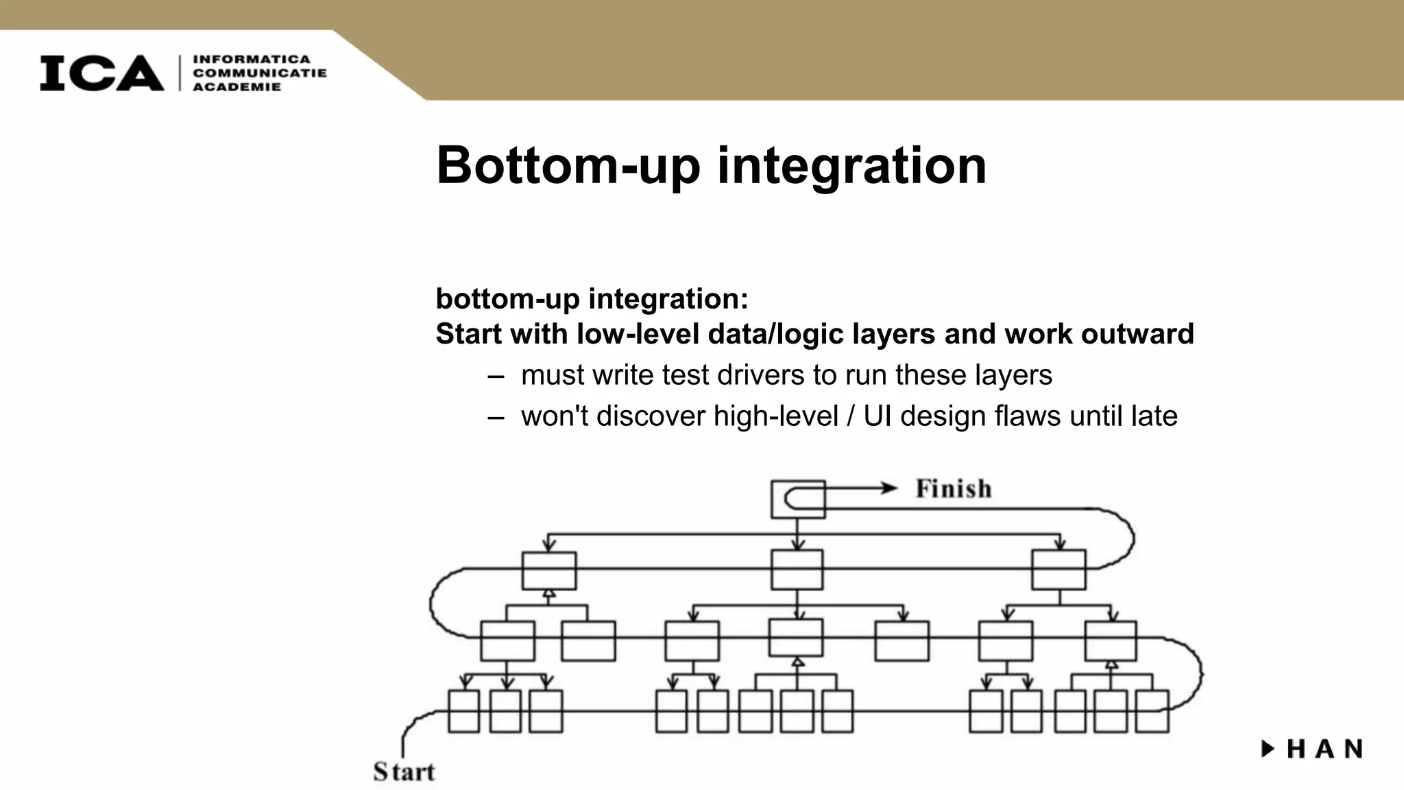 Bottom-up integration bottom-up integration: Start with low-level data/logic layers and work outward – must write test drivers to run these layers – won't discover high-level / UI design flaws until late 