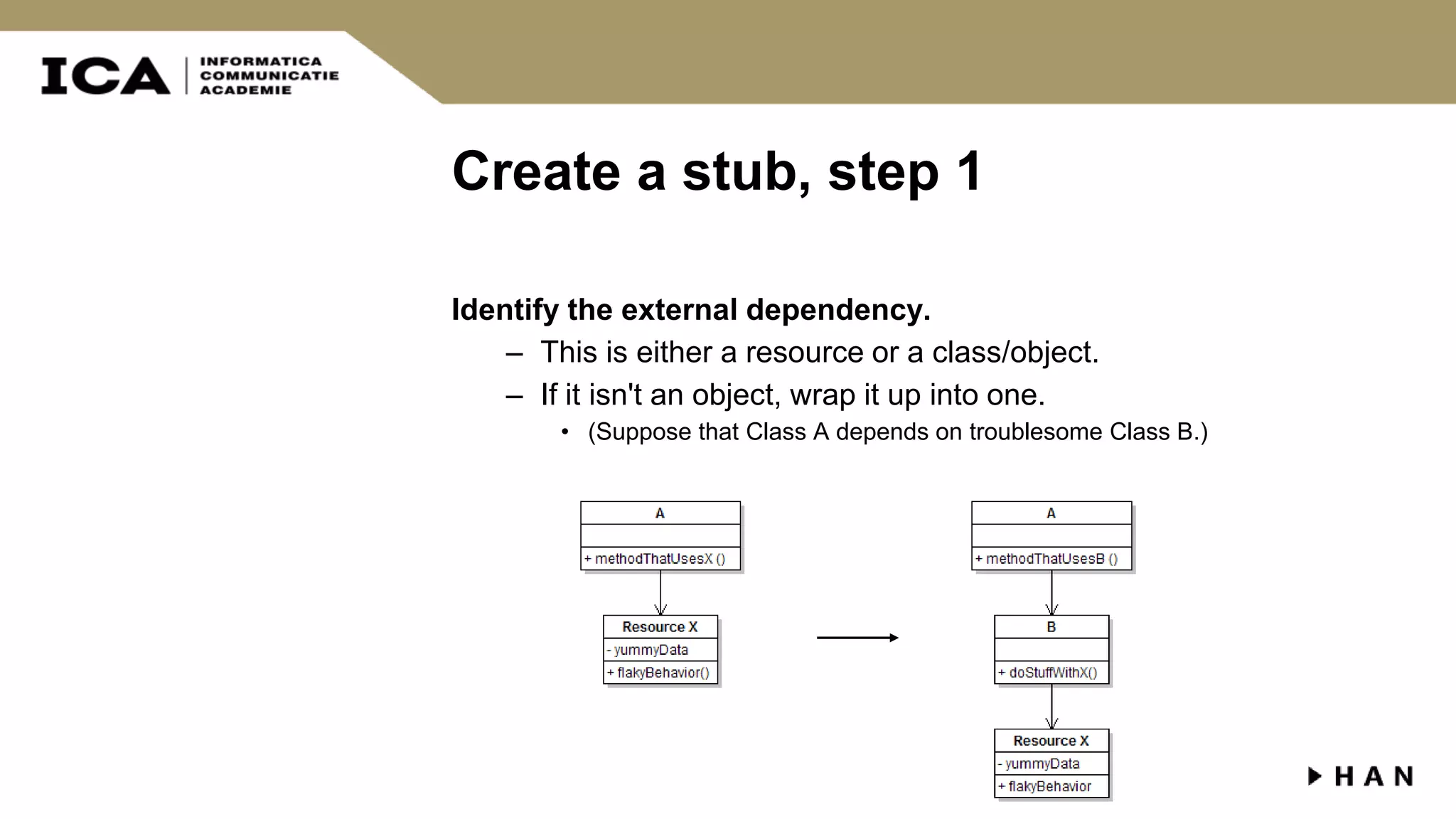 Create a stub, step 1 Identify the external dependency. – This is either a resource or a class/object. – If it isn't an object, wrap it up into one. • (Suppose that Class A depends on troublesome Class B.) 
