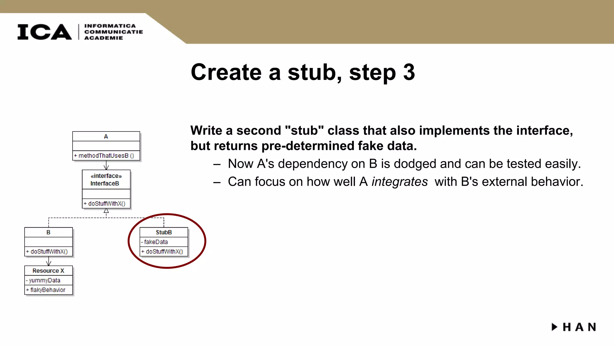 Create a stub, step 3 Write a second "stub" class that also implements the interface, but returns pre-determined fake data. – Now A's dependency on B is dodged and can be tested easily. – Can focus on how well A integrates with B's external behavior. 