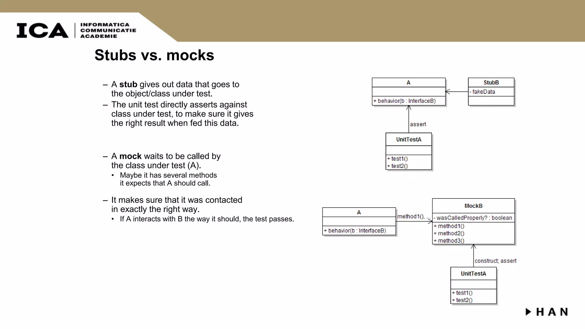 Stubs vs. mocks – A stub gives out data that goes to the object/class under test. – The unit test directly asserts against class under test, to make sure it gives the right result when fed this data. – A mock waits to be called by the class under test (A). • Maybe it has several methods it expects that A should call. – It makes sure that it was contacted in exactly the right way. • If A interacts with B the way it should, the test passes. 