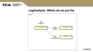 LogAnalyzer: Where do we put the
interfaces?
 