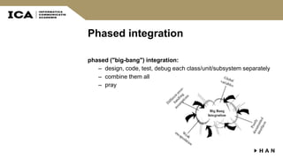 Phased integration
phased ("big-bang") integration:
– design, code, test, debug each class/unit/subsystem separately
– combine them all
– pray
 