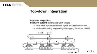 Top-down integration
top-down integration:
Start with outer UI layers and work inward
– must write (lots of) stub lower layers for UI to interact with
– allows postponing tough design/debugging decisions (bad?)
 