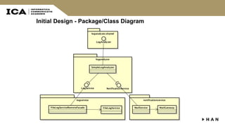 Initial Design - Package/Class Diagram
 