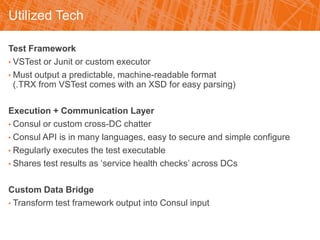 Integration Testing as Validation and Monitoring | PPT