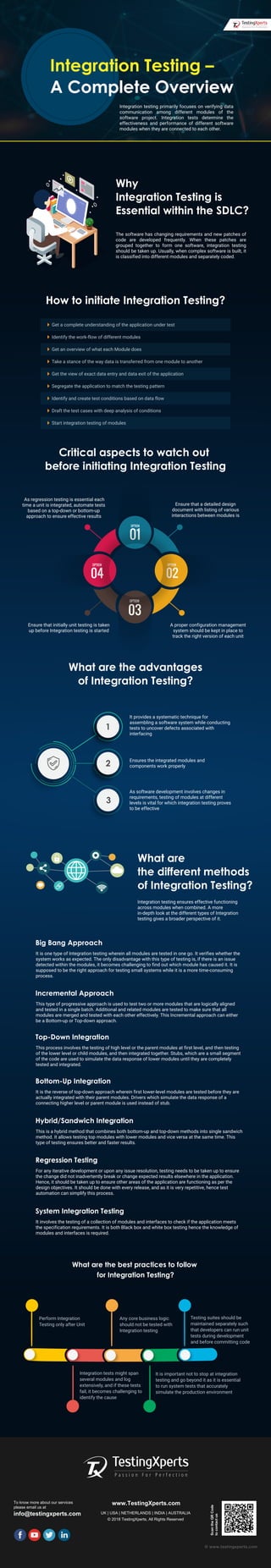 Integration Testing –
A Complete Overview
Integration testing primarily focuses on verifying data
communication among different modules of the
software project. Integration tests determine the
effectiveness and performance of different software
modules when they are connected to each other.
The software has changing requirements and new patches of
code are developed frequently. When these patches are
grouped together to form one software, integration testing
should be taken up. Usually, when complex software is built, it
is classified into different modules and separately coded.
Ensure that a detailed design
document with listing of various
interactions between modules is
As regression testing is essential each
time a unit is integrated, automate tests
based on a top-down or bottom-up
approach to ensure effective results
A proper configuration management
system should be kept in place to
track the right version of each unit
Ensure that initially unit testing is taken
up before Integration testing is started
It provides a systematic technique for
assembling a software system while conducting
tests to uncover defects associated with
interfacing
Integration testing ensures effective functioning
across modules when combined. A more
in-depth look at the different types of Integration
testing gives a broader perspective of it.
It is one type of Integration testing wherein all modules are tested in one go. It verifies whether the
system works as expected. The only disadvantage with this type of testing is, if there is an issue
detected within the modules, it becomes challenging to find out which module has caused it. It is
supposed to be the right approach for testing small systems while it is a more time-consuming
process.
As software development involves changes in
requirements, testing of modules at different
levels is vital for which integration testing proves
to be effective
Ensures the integrated modules and
components work properly
Why
Integration Testing is
Essential within the SDLC?
How to initiate Integration Testing?
Critical aspects to watch out
before initiating Integration Testing
What are the advantages
of Integration Testing?
What are
the different methods
of Integration Testing?
Big Bang Approach
This type of progressive approach is used to test two or more modules that are logically aligned
and tested in a single batch. Additional and related modules are tested to make sure that all
modules are merged and tested with each other effectively. This Incremental approach can either
be a Bottom-up or Top-down approach.
Incremental Approach
This process involves the testing of high level or the parent modules at first level, and then testing
of the lower level or child modules, and then integrated together. Stubs, which are a small segment
of the code are used to simulate the data response of lower modules until they are completely
tested and integrated.
Top-Down Integration
It is the reverse of top-down approach wherein first lower-level modules are tested before they are
actually integrated with their parent modules. Drivers which simulate the data response of a
connecting higher level or parent module is used instead of stub.
Bottom-Up Integration
This is a hybrid method that combines both bottom-up and top-down methods into single sandwich
method. It allows testing top modules with lower modules and vice versa at the same time. This
type of testing ensures better and faster results.
Hybrid/Sandwich Integration
For any iterative development or upon any issue resolution, testing needs to be taken up to ensure
the change did not inadvertently break or change expected results elsewhere in the application.
Hence, it should be taken up to ensure other areas of the application are functioning as per the
design objectives. It should be done with every release, and as it is very repetitive, hence test
automation can simplify this process.
Regression Testing
It involves the testing of a collection of modules and interfaces to check if the application meets
the specification requirements. It is both Black box and white box testing hence the knowledge of
modules and interfaces is required.
System Integration Testing
What are the best practices to follow
for Integration Testing?
Get a complete understanding of the application under test
Identify the work-flow of different modules
Get an overview of what each Module does
Take a stance of the way data is transferred from one module to another
Get the view of exact data entry and data exit of the application
Segregate the application to match the testing pattern
Identify and create test conditions based on data flow
Draft the test cases with deep analysis of conditions
Start integration testing of modules
Any core business logic
should not be tested with
Integration testing
Testing suites should be
maintained separately such
that developers can run unit
tests during development
and before committing code
Perform Integration
Testing only after Unit
Integration tests might span
several modules and log
extensively, and if these tests
fail, it becomes challenging to
identify the cause
It is important not to stop at integration
testing and go beyond it as it is essential
to run system tests that accurately
simulate the production environment
To know more about our services
please email us at
info@testingxperts.com
www.TestingXperts.com
UK | USA | NETHERLANDS | INDIA | AUSTRALIA
© 2018 TestingXperts, All Rights Reserved
ScantheQRCode
tocontactus
© www.testingxperts.com
 