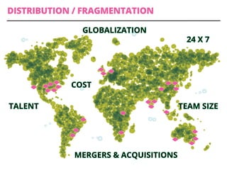 DISTRIBUTION / FRAGMENTATION
 