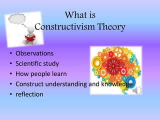 What is
Constructivism Theory
• Observations
• Scientific study
• How people learn
• Construct understanding and knowledge
• reflection
 
