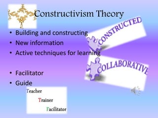 Constructivism Theory
• Building and constructing
• New information
• Active techniques for learning
• Facilitator
• Guide
 