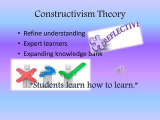 Constructivism Theory
• Refine understanding
• Expert learners
• Expanding knowledge bank
 