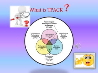 What is TPACK ?
 