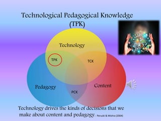 Technological Pedagogical Knowledge
(TPK)
Technology drives the kinds of decisions that we
make about content and pedagogy. Peruski & Mishra (2004)
Pedagogy Content
Technology
TPK TCK
PCK
 