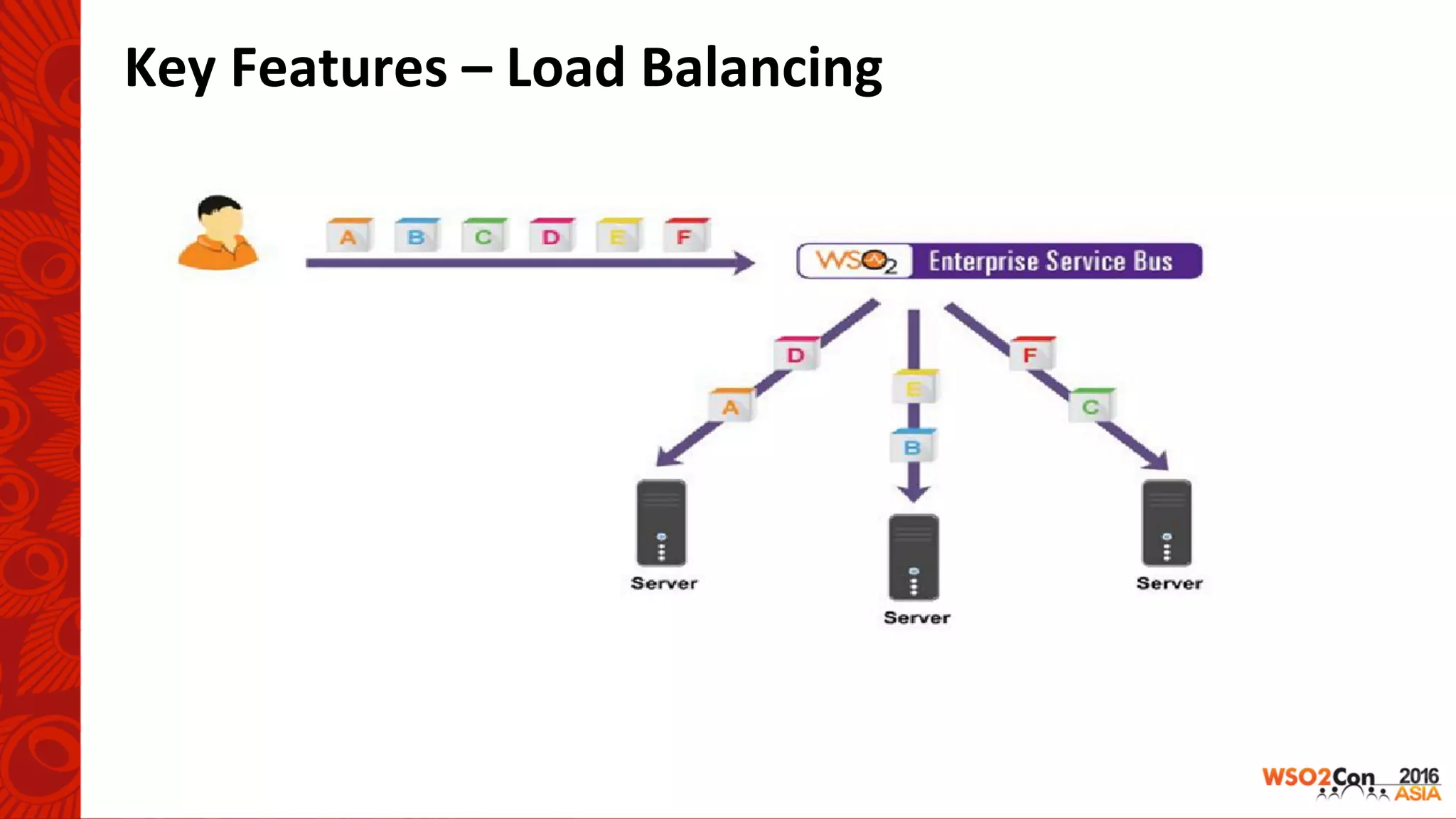 Key	Features	–	Load	Balancing	
 