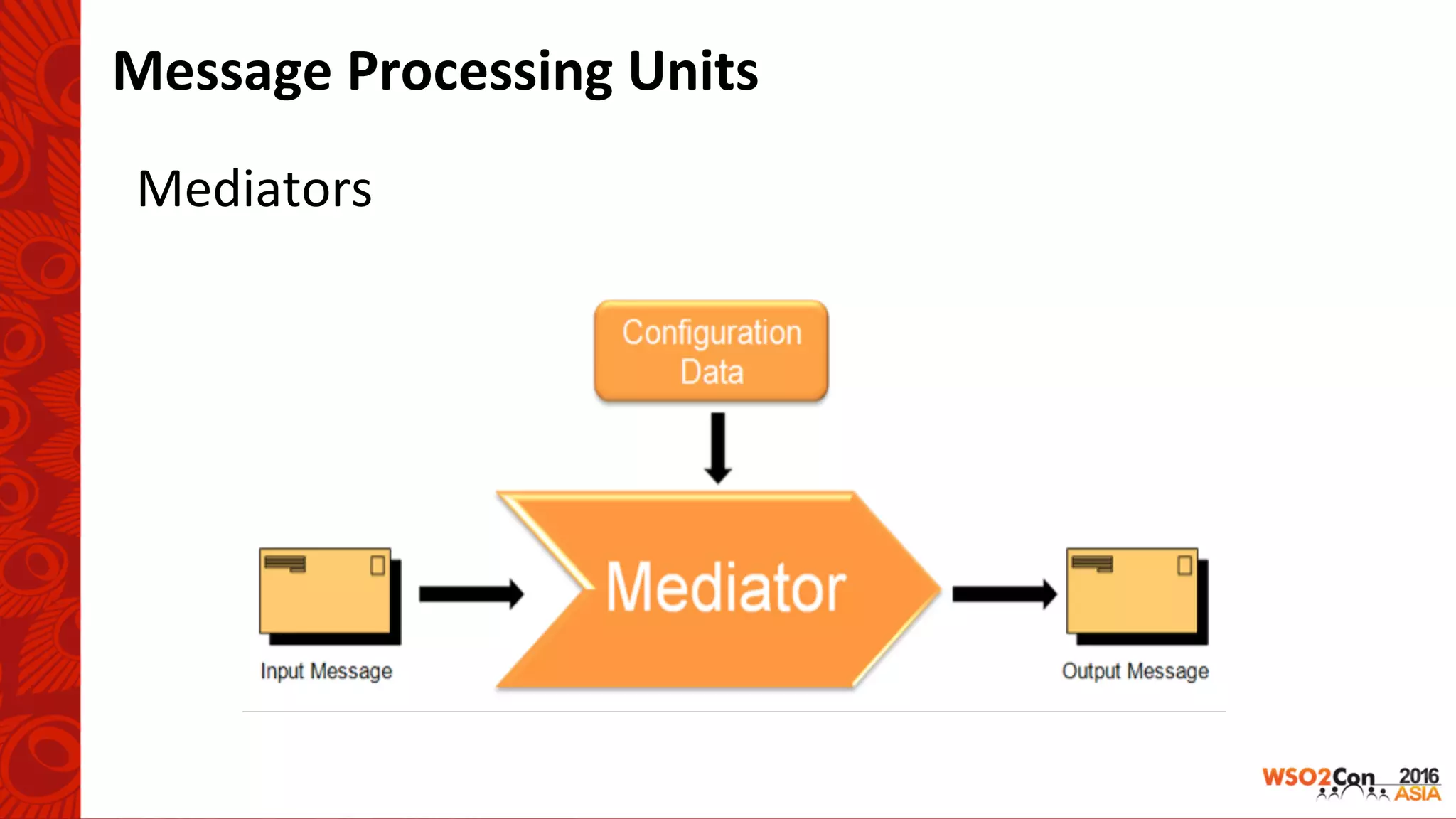 Message	Processing	Units	
Mediators	
 