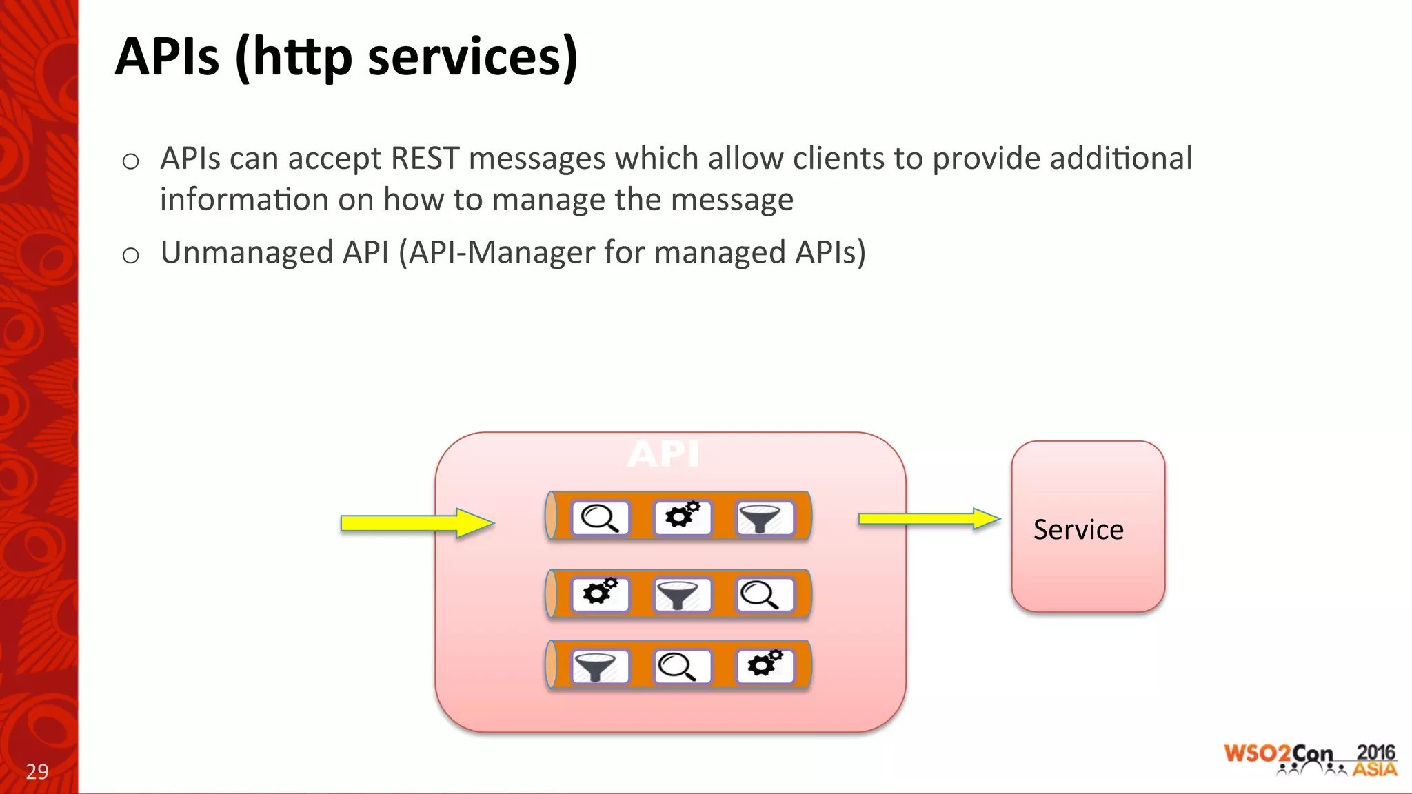 Service	
APIs	(hUp	services)	
o  APIs	can	accept	REST	messages	which	allow	clients	to	provide	addi-onal	
informa-on	on	how	to	manage	the	message	
o  Unmanaged	API	(API-Manager	for	managed	APIs)			
29	
API
 