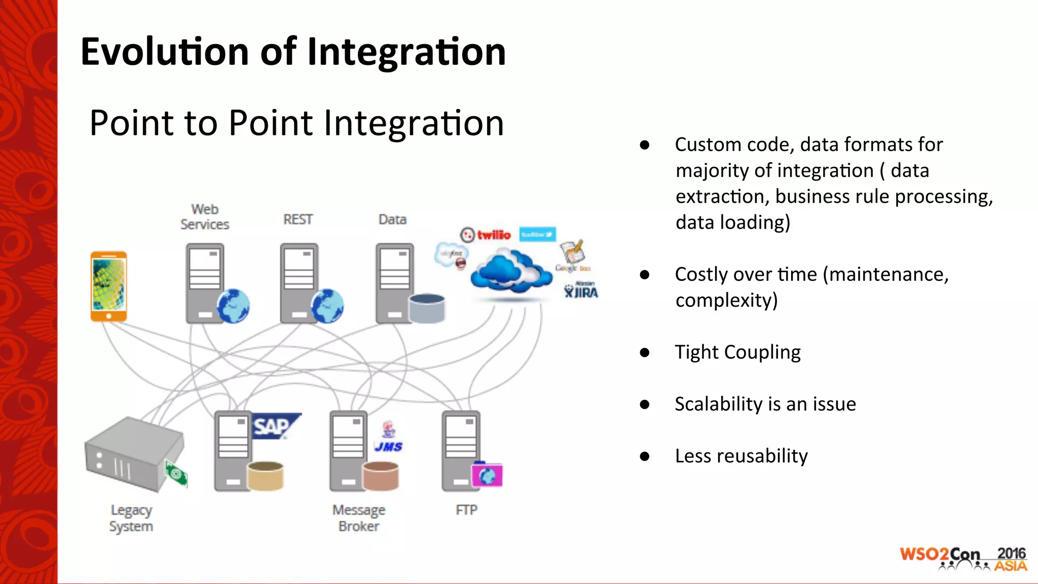 Evolu-on	of	Integra-on	
	
Point	to	Point	Integra-on	
	
	
●  Custom	code,	data	formats	for	
majority	of	integra-on	(	data	
extrac-on,	business	rule	processing,	
data	loading)	
	
●  Costly	over	-me	(maintenance,	
complexity)	
	
●  Tight	Coupling	
	
●  Scalability	is	an	issue	
	
●  Less	reusability	
 