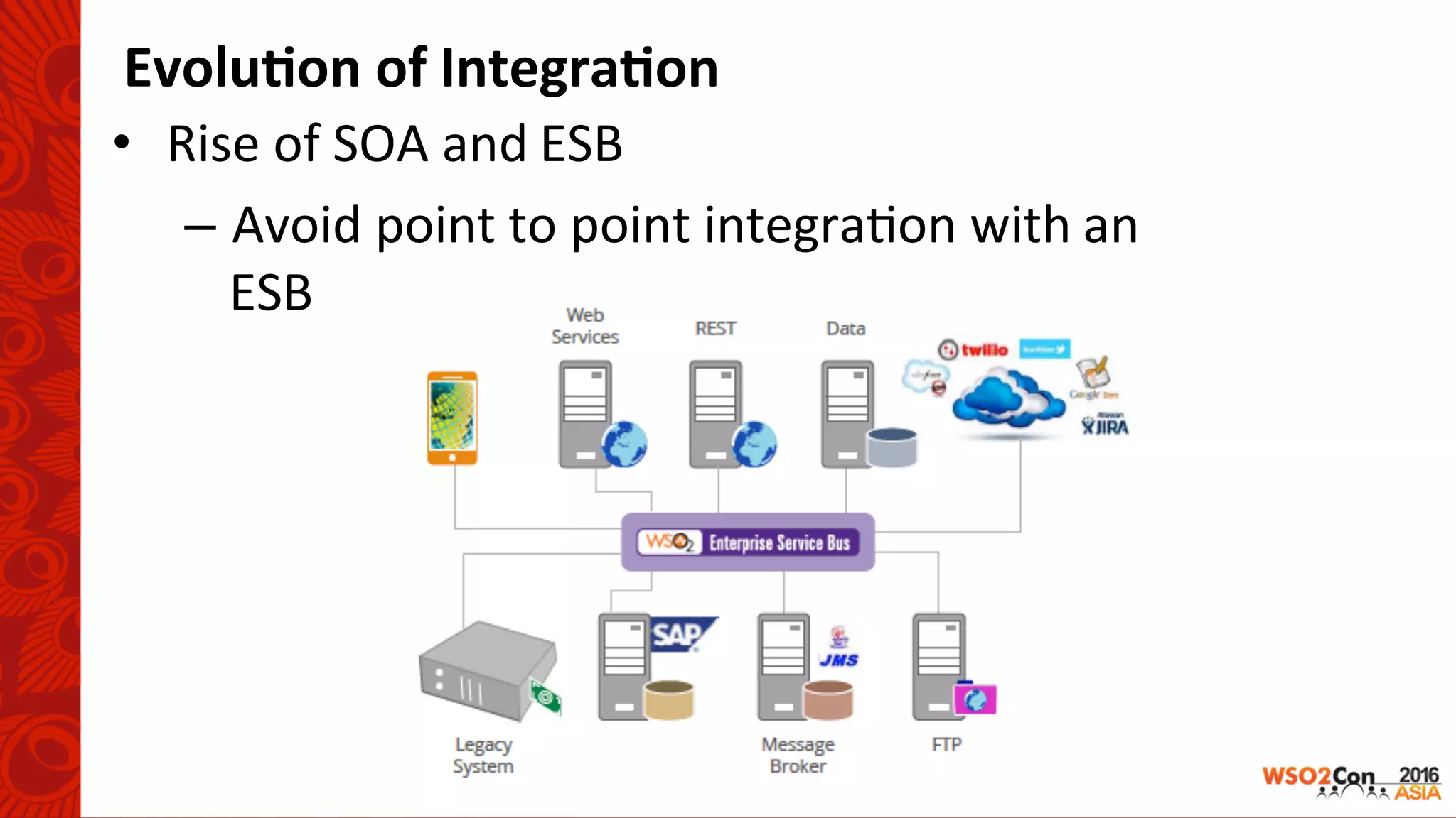 Evolu-on	of	Integra-on	
•  Rise	of	SOA	and	ESB	
– Avoid	point	to	point	integra-on	with	an		
ESB	
 