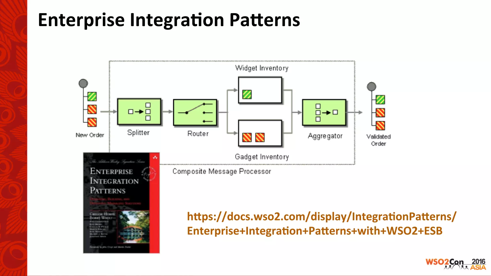 Enterprise	Integra-on	PaUerns	
hUps://docs.wso2.com/display/Integra-onPaUerns/
Enterprise+Integra-on+PaUerns+with+WSO2+ESB	
 