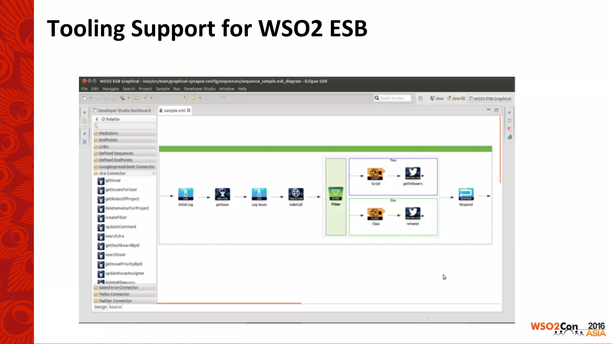 Tooling	Support	for	WSO2	ESB	
 