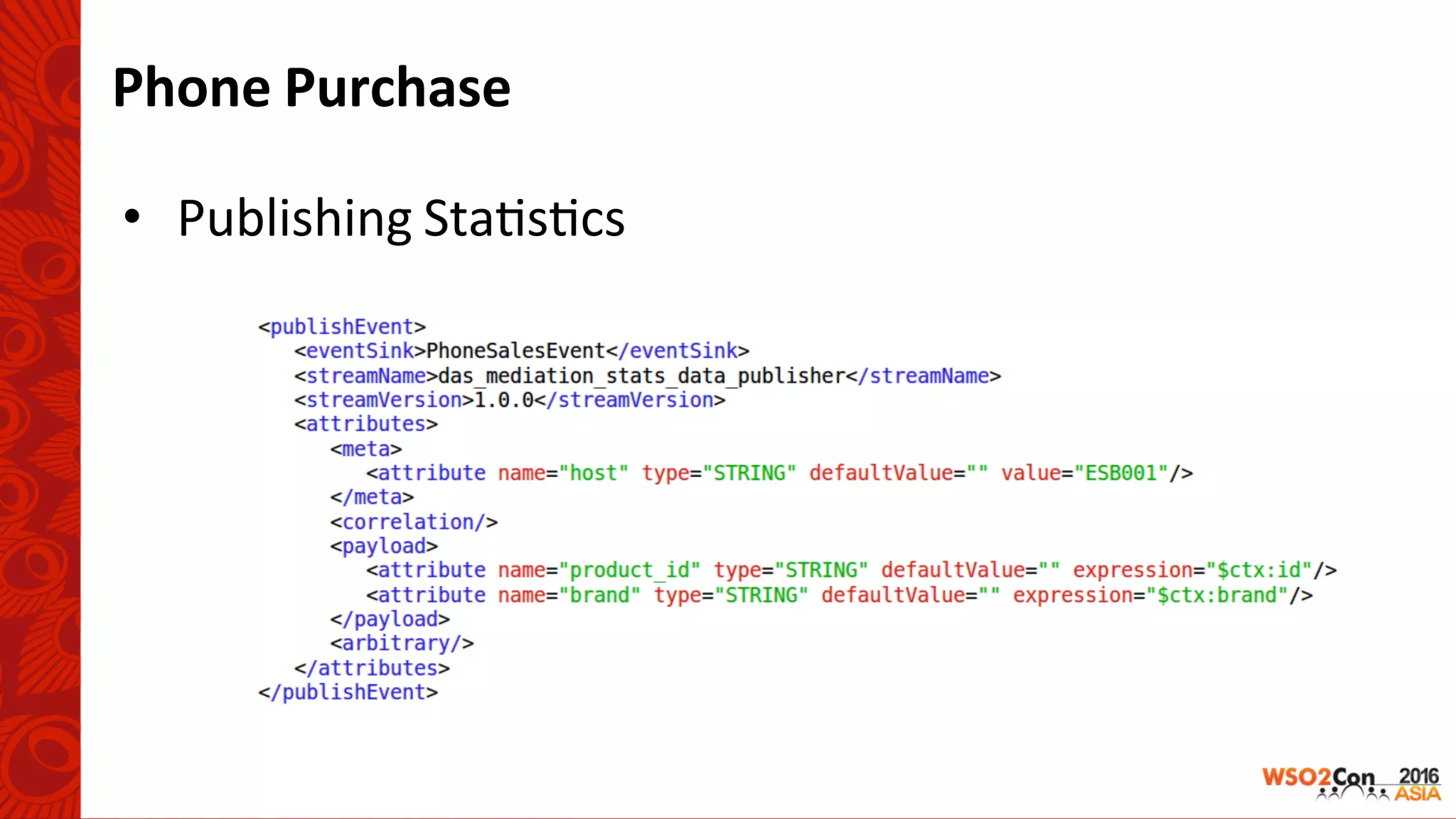 Phone	Purchase	
•  Publishing	Sta-s-cs	
 