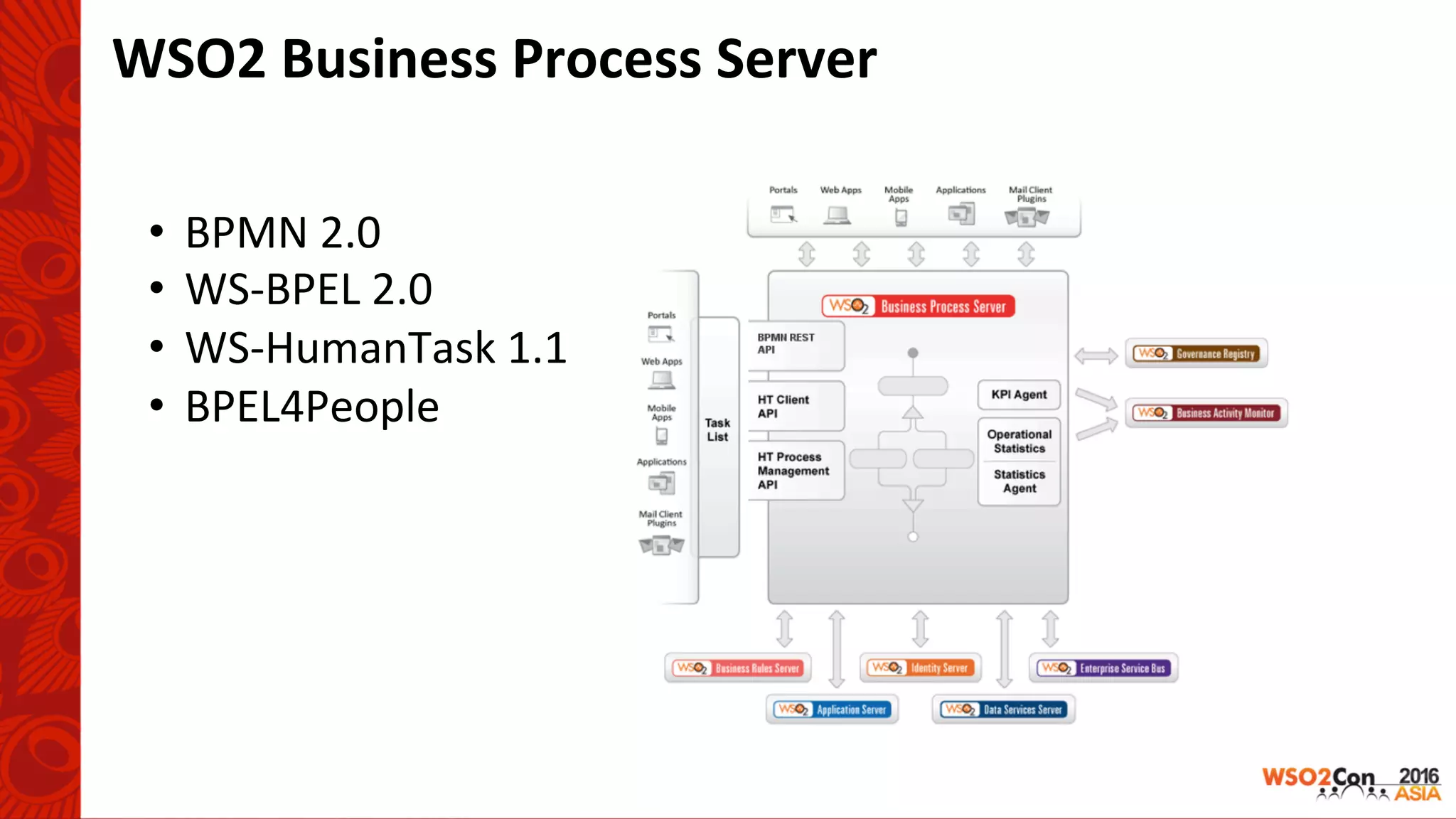 WSO2	Business	Process	Server	
•  BPMN	2.0	
•  WS-BPEL	2.0	
•  WS-HumanTask	1.1	
•  BPEL4People	
 