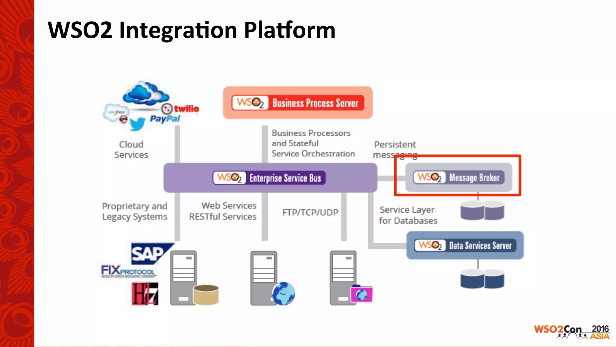 WSO2	Integra-on	Pla<orm	
 