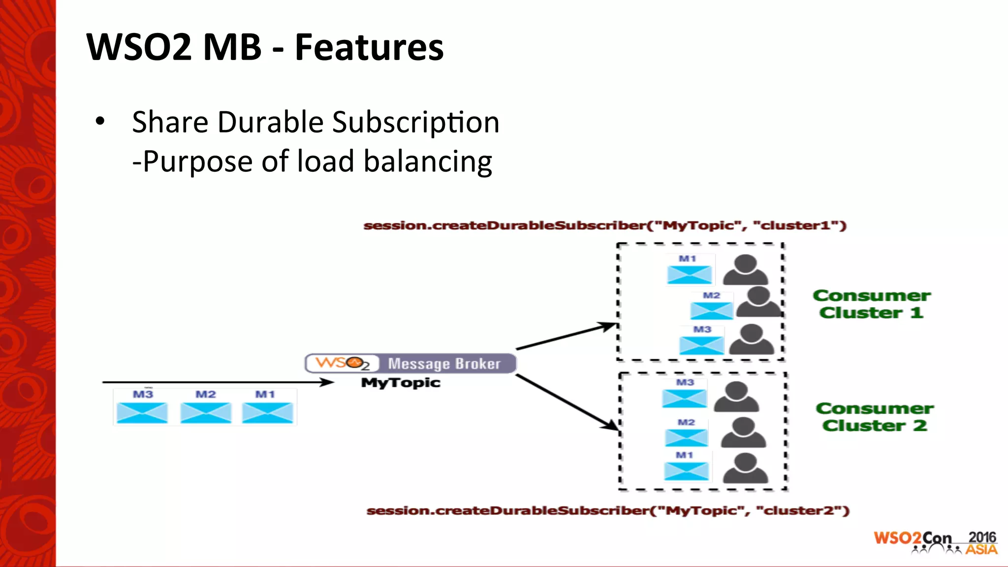 WSO2	MB	-	Features	
•  Share	Durable	Subscrip-on	
	-Purpose	of	load	balancing	
 