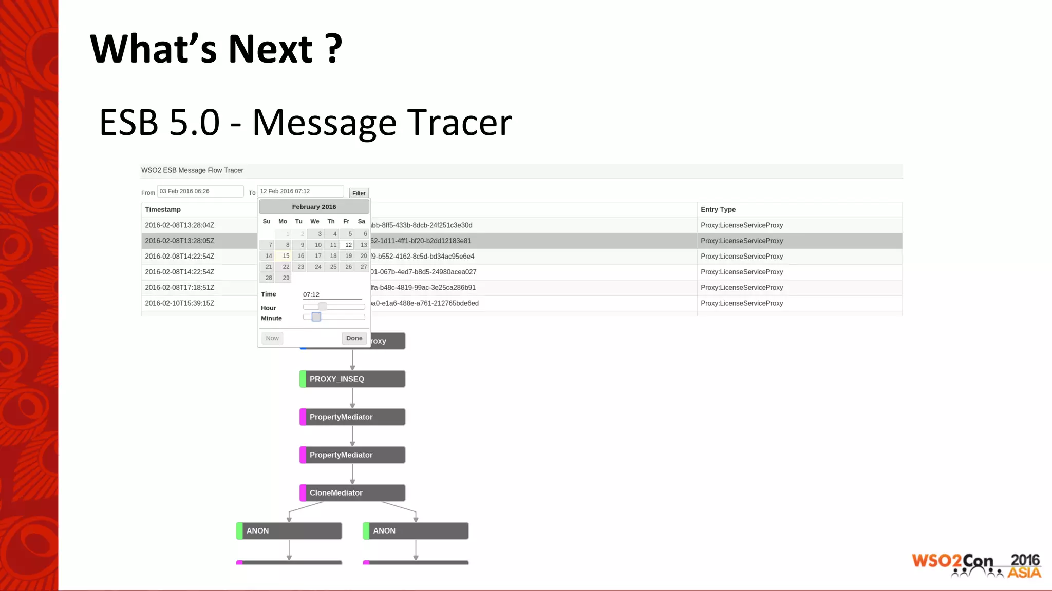ESB	5.0	-	Message	Tracer	
What’s	Next	?	
 