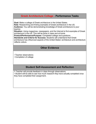 Technology Integration 8530 - II