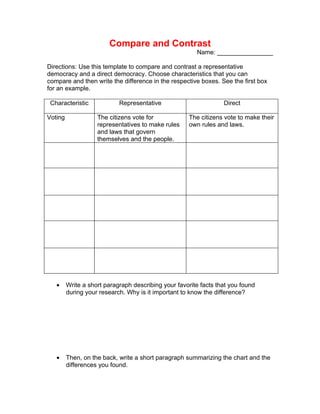 Technology Integration 8530 - II