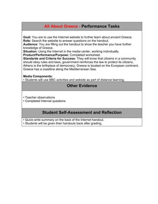 Technology Integration 8530 - II
