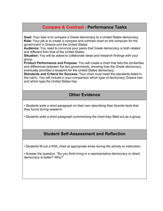 Technology Integration 8530 - II