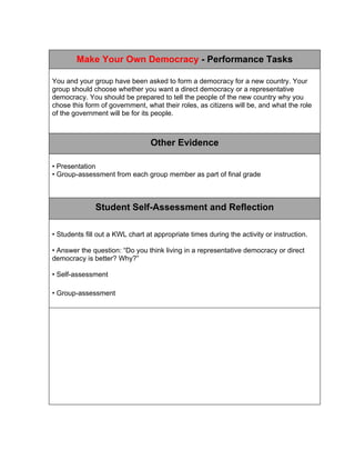 Technology Integration 8530 - II