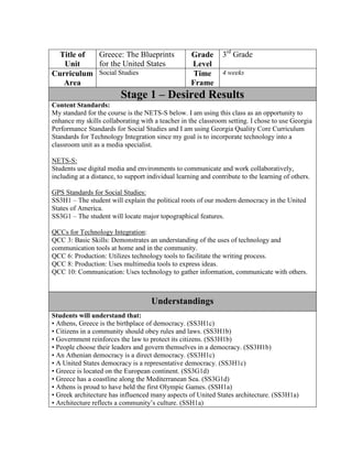 Title of Greece: The Blueprints                   Grade       3rd Grade
   Unit    for the United States                    Level
Curriculum Social Studies                            Time       4 weeks
   Area                                             Frame
                         Stage 1 – Desired Results
Content Standards:
My standard for the course is the NETS-S below. I am using this class as an opportunity to
enhance my skills collaborating with a teacher in the classroom setting. I chose to use Georgia
Performance Standards for Social Studies and I am using Georgia Quality Core Curriculum
Standards for Technology Integration since my goal is to incorporate technology into a
classroom unit as a media specialist.

NETS-S:
Students use digital media and environments to communicate and work collaboratively,
including at a distance, to support individual learning and contribute to the learning of others.

GPS Standards for Social Studies:
SS3H1 – The student will explain the political roots of our modern democracy in the United
States of America.
SS3G1 – The student will locate major topographical features.

QCCs for Technology Integration:
QCC 3: Basic Skills: Demonstrates an understanding of the uses of technology and
communication tools at home and in the community.
QCC 6: Production: Utilizes technology tools to facilitate the writing process.
QCC 8: Production: Uses multimedia tools to express ideas.
QCC 10: Communication: Uses technology to gather information, communicate with others.



                                     Understandings
Students will understand that:
• Athens, Greece is the birthplace of democracy. (SS3H1c)
• Citizens in a community should obey rules and laws. (SS3H1b)
• Government reinforces the law to protect its citizens. (SS3H1b)
• People choose their leaders and govern themselves in a democracy. (SS3H1b)
• An Athenian democracy is a direct democracy. (SS3H1c)
• A United States democracy is a representative democracy. (SS3H1c)
• Greece is located on the European continent. (SS3G1d)
• Greece has a coastline along the Mediterranean Sea. (SS3G1d)
• Athens is proud to have held the first Olympic Games. (SSH1a)
• Greek architecture has influenced many aspects of United States architecture. (SS3H1a)
• Architecture reflects a community’s culture. (SSH1a)
 