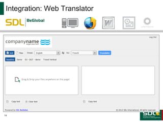Integration: Web Translator
14
 