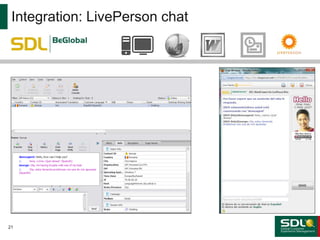 Integration: LivePerson chat
21
 