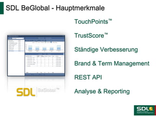 SDL BeGlobal - Hauptmerkmale
TouchPoints™
TrustScore™
Ständige Verbesserung
Brand & Term Management
REST API
Analyse & Reporting
™
 
