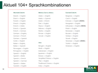 Aktuell 104+ Sprachkombinationen
34
 